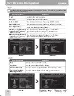 Предварительный просмотр 73 страницы Isuzu DIR6200 User Manual