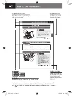 Preview for 6 page of Isuzu N Series 2008 Owner'S Manual