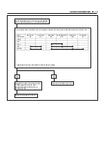 Предварительный просмотр 23 страницы Isuzu NHR 4J Series Workshop Manual