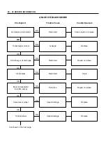 Предварительный просмотр 26 страницы Isuzu NHR 4J Series Workshop Manual