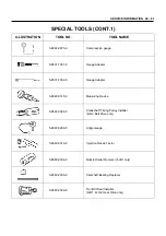 Предварительный просмотр 65 страницы Isuzu NHR 4J Series Workshop Manual