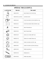 Предварительный просмотр 66 страницы Isuzu NHR 4J Series Workshop Manual