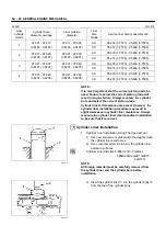 Предварительный просмотр 127 страницы Isuzu NHR 4J Series Workshop Manual