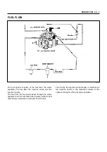 Предварительный просмотр 262 страницы Isuzu NHR 4J Series Workshop Manual