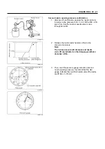 Предварительный просмотр 280 страницы Isuzu NHR 4J Series Workshop Manual