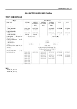 Предварительный просмотр 302 страницы Isuzu NHR 4J Series Workshop Manual