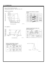 Предварительный просмотр 307 страницы Isuzu NHR 4J Series Workshop Manual