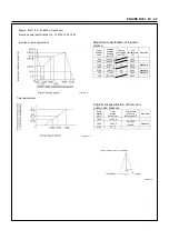 Предварительный просмотр 308 страницы Isuzu NHR 4J Series Workshop Manual