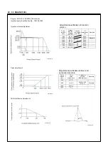 Предварительный просмотр 309 страницы Isuzu NHR 4J Series Workshop Manual