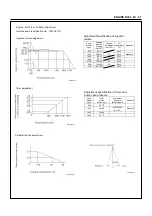 Предварительный просмотр 310 страницы Isuzu NHR 4J Series Workshop Manual