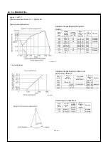 Предварительный просмотр 313 страницы Isuzu NHR 4J Series Workshop Manual