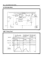 Предварительный просмотр 369 страницы Isuzu NHR 4J Series Workshop Manual