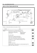 Предварительный просмотр 371 страницы Isuzu NHR 4J Series Workshop Manual