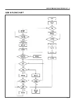 Предварительный просмотр 376 страницы Isuzu NHR 4J Series Workshop Manual