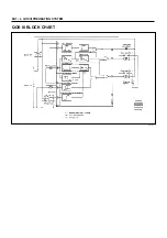 Предварительный просмотр 377 страницы Isuzu NHR 4J Series Workshop Manual