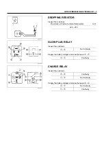 Предварительный просмотр 380 страницы Isuzu NHR 4J Series Workshop Manual