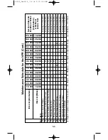 Предварительный просмотр 114 страницы Isuzu NPR 2008 Owner'S Manual