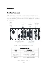 Preview for 19 page of ISVT IVC3100 Instruction Manual