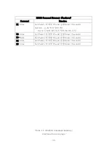 Preview for 66 page of ISVT IVC3100 Instruction Manual