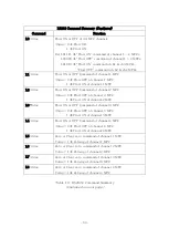 Preview for 69 page of ISVT IVC3100 Instruction Manual