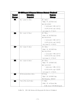 Preview for 70 page of ISVT IVC3100 Instruction Manual