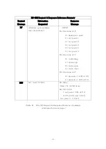 Preview for 71 page of ISVT IVC3100 Instruction Manual