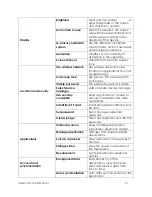 Preview for 21 page of iSwag Phantom Plus IS-7205C User Manual