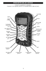 Предварительный просмотр 3 страницы isweek Cooper MFM300 User Manual And Instrument Warranty