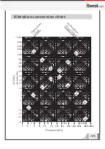 Preview for 19 page of isweek GM63B Instruction Manual