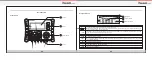 Preview for 4 page of isweek Mastech MS5203 Manual