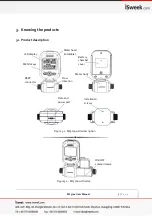 Предварительный просмотр 8 страницы isweek MF5700 Manual