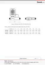 Предварительный просмотр 11 страницы isweek MF5700 Manual