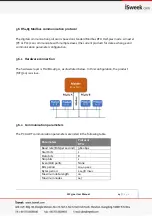 Предварительный просмотр 25 страницы isweek MF5700 Manual