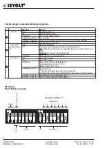 Preview for 6 page of ISYGLT 80026503 Technical Data/Instruction Manual