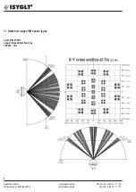 Preview for 8 page of ISYGLT 80085081 Technical Data/Instruction Manual