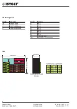 Предварительный просмотр 6 страницы ISYGLT IN-08T Technical Data/Instruction Manual