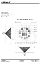 Предварительный просмотр 10 страницы ISYGLT LS-06-PIR-01-WH Instruction Manual