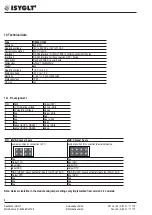 Preview for 6 page of ISYGLT RS232-GW-02 Instruction Manual