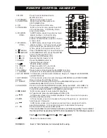 Предварительный просмотр 7 страницы iSymphony CR8CD User Manual