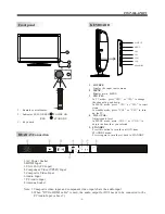 Preview for 7 page of iSymphony LC24iF56 Operating Instructions Manual