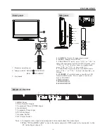 Предварительный просмотр 7 страницы iSymphony LC26iH56 Operating Instructions Manual