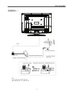 Предварительный просмотр 9 страницы iSymphony LC26iH56 Operating Instructions Manual