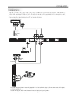 Предварительный просмотр 10 страницы iSymphony LC26iH56 Operating Instructions Manual