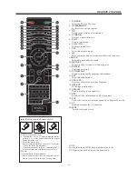 Preview for 11 page of iSymphony LED19iH55D Operating Instructions Manual