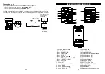 Preview for 29 page of iSymphony M110 User Manual