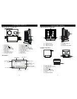 Предварительный просмотр 6 страницы iSymphony V1BLUE User Manual