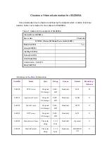 Предварительный просмотр 11 страницы iSysmart ZigBee SGZ805A User Manual