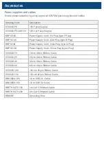 Предварительный просмотр 14 страницы iSystem iC5000 CI BlueBox On-Chip User Manual