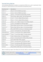 Предварительный просмотр 15 страницы iSystem iC5000 CI BlueBox On-Chip User Manual