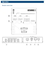 Preview for 8 page of iSystem IC50000-CI User Manual